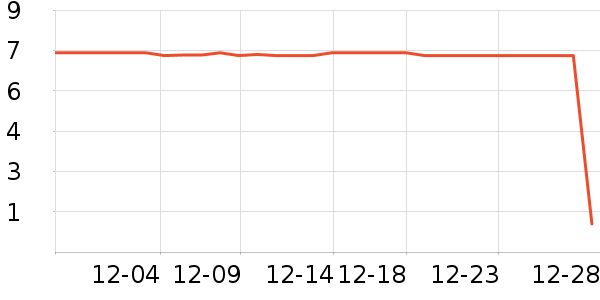 ����Ʒ��԰����Ʒ��ʷ�۸�