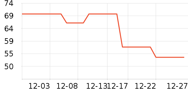 ˬ��ˮ��ʷ�۸�