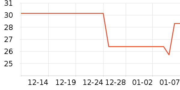 ����Ʒ��Ĩ��/�ٽ಼��ʷ�۸�