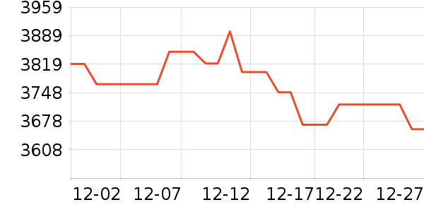 ��Ϊ�ֻ���ʷ�۸�