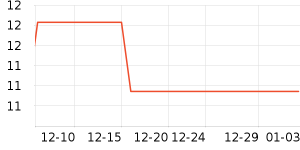 ���ҿ����Ź�������ʷ�۸�