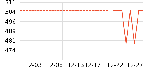 ��Ѱ������/����ʷ�۸�