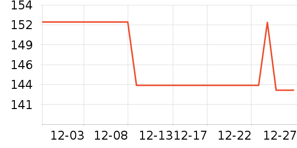 ��ӡ��Ʒ������ʷ�۸�