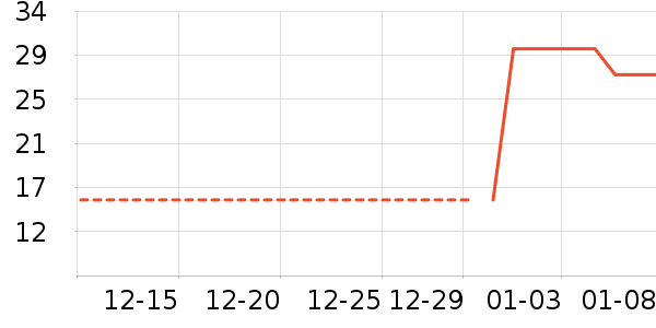 С���������ʷ�۸�