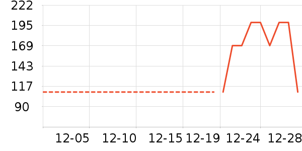 ѼѼ���޷���ʷ�۸�