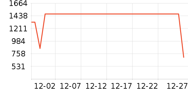 ���ױ��ǻ����װ��ʷ�۸�