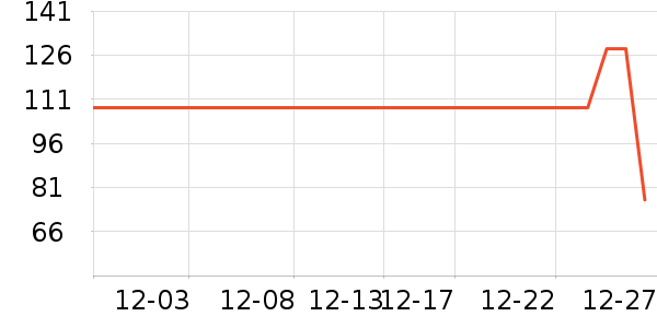 ��������/��/̨��ʷ�۸�