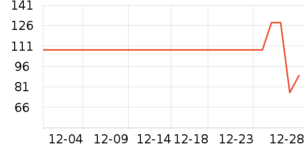 ��������/��/̨��ʷ�۸�