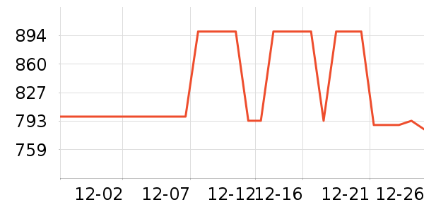 ������»���ʷ�۸�