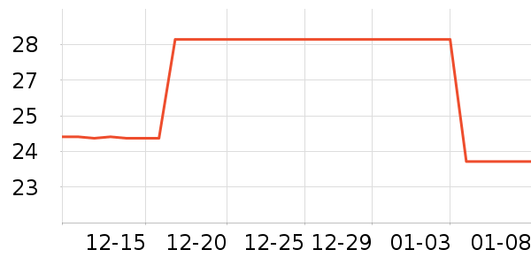 ŷ��������/ˮͰ/������ʷ�۸�