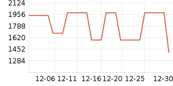 Ʒ����ֱ���ʷ�۸�