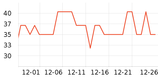 ����ݯ��������ʷ�۸�