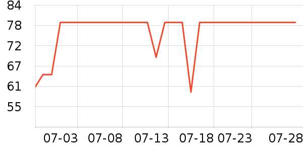 ������ʪ��ʷ�۸�