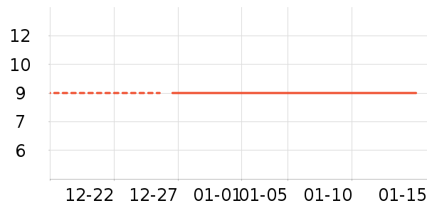 ����Ʒ�ƾ�Ԯ������ʷ�۸�