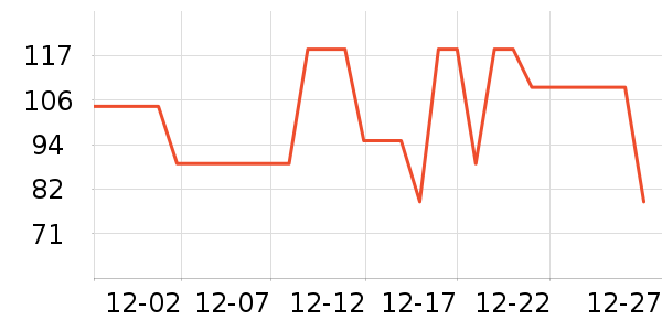 �ǵ��˶�Ь��ʷ�۸�