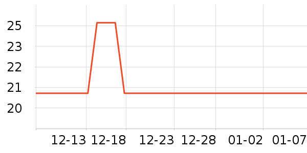 С���ɴ�����Ʒ��ʷ�۸�