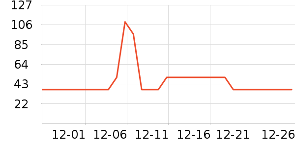 ��ʿ��ԡ¶��ʷ�۸�