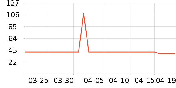 ��ʿ��ԡ¶��ʷ�۸�