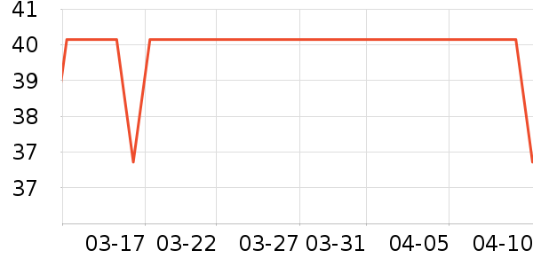 ������ũ��������ʷ�۸�