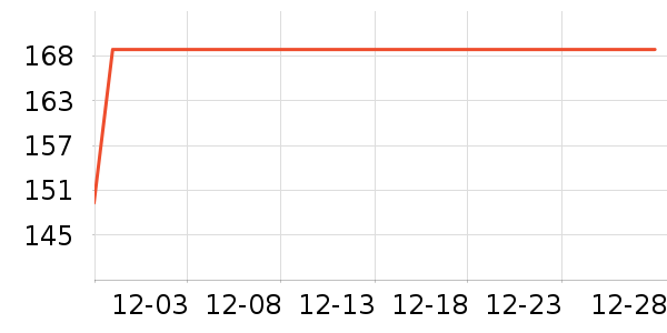 ���Ӽ�����ʷ�۸�