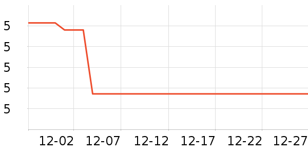 ����Ʒ������������ʷ�۸�