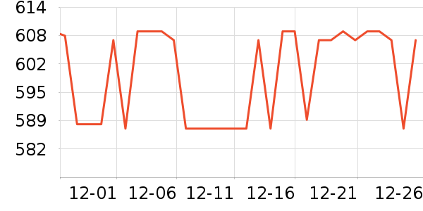 FETANA���������ʷ�۸�
