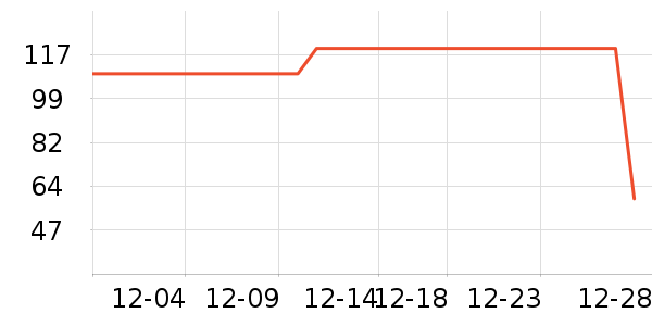 ��ǹ��ů������ʷ�۸�