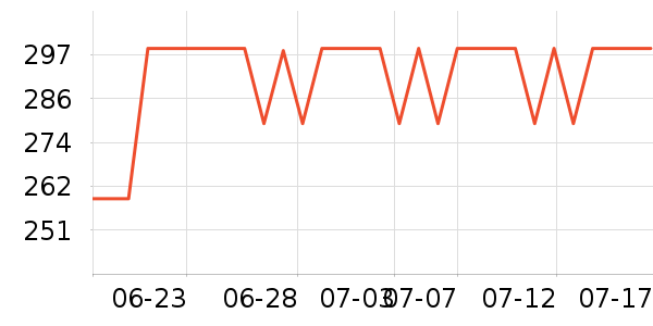 ������������ʷ�۸�