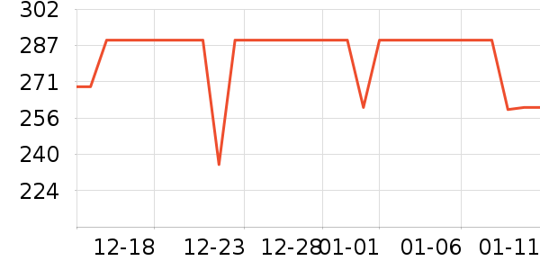 ����������������ʷ�۸�