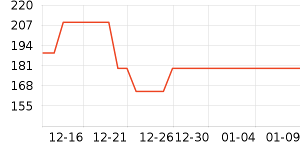 ��ޢ��Һ��˪��ʷ�۸�