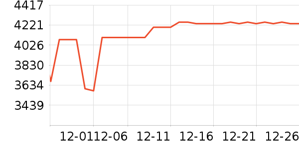 ƻ��ƽ�������ʷ�۸�