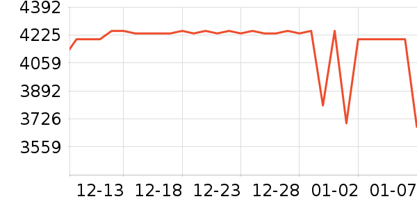 ƻ��ƽ�������ʷ�۸�