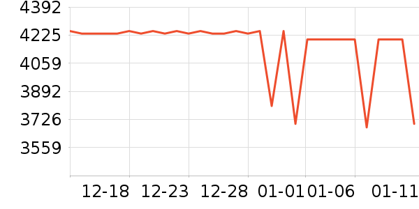 ƻ��ƽ�������ʷ�۸�