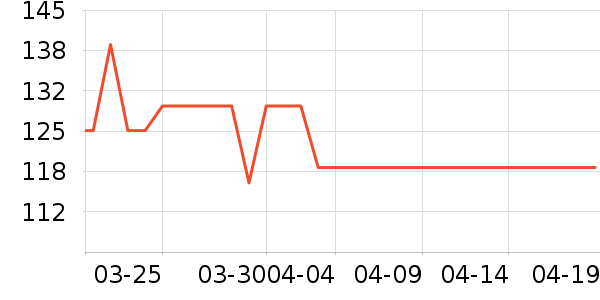 ��Ϊ�ֻ������/��������ʷ�۸�