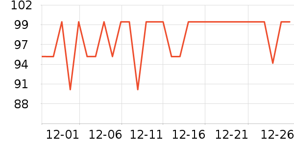 �ղ������º���ʷ�۸�