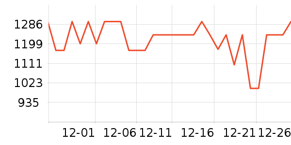 ���ĵ�ˮ��/��ˮƿ��ʷ�۸�