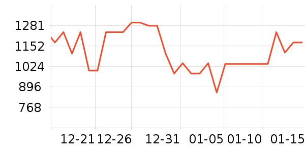 ���ĵ�ˮ��/��ˮƿ��ʷ�۸�