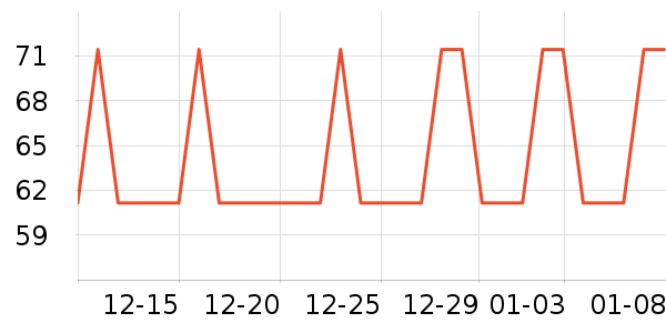 ѩ��ơ����ʷ�۸�