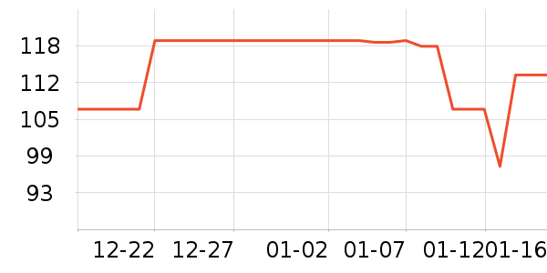 �������̹���ʷ�۸�