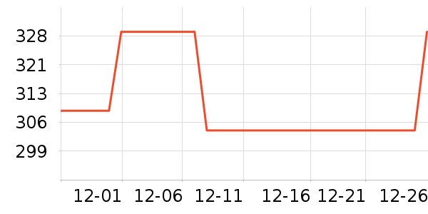 �����Դ��ʷ�۸�