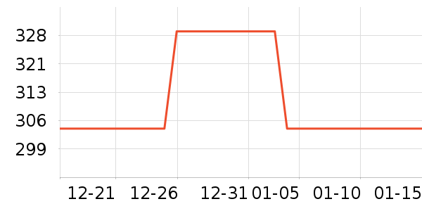 �����Դ��ʷ�۸�