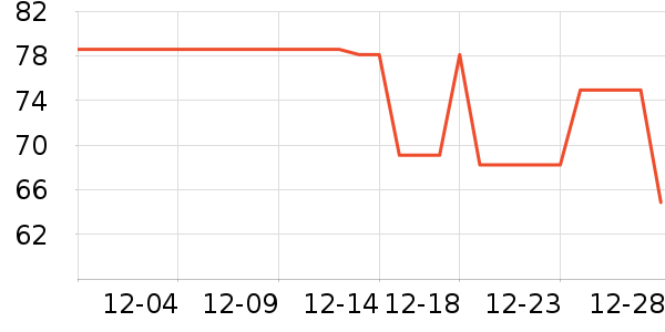 ���ڿɰ�˯��/�Ҿӷ���װ��ʷ�۸�