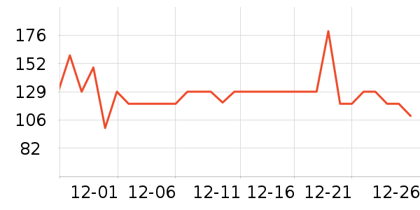 �ز��˶�Ь��ʷ�۸�