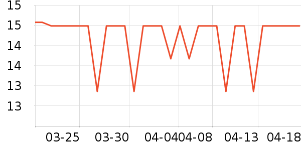 �����˲ι���ʷ�۸�