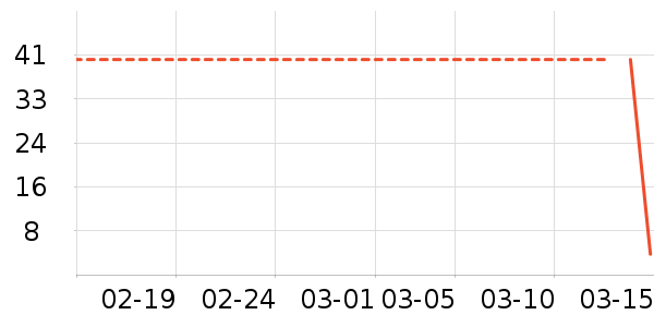 ���/������ʷ�۸�