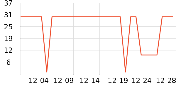 ����ȫ������ʷ�۸�