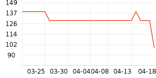 ȫƷ������/��/̨��ʷ�۸�