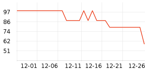 �ʳ�ˮ��/ˮ����ʷ�۸�