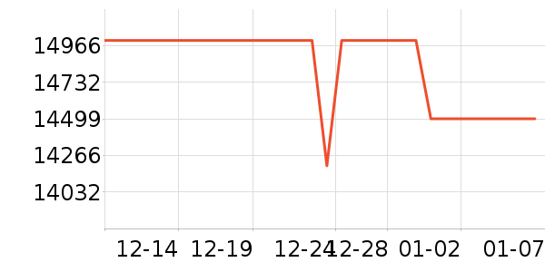 ƻ��̨ʽ��������ʷ�۸�