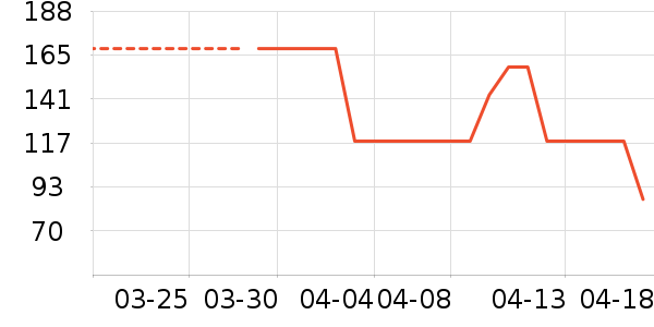 è��ʿè��ʳ��ʷ�۸�